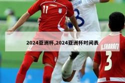 2024亚洲杯,2024亚洲杯时间表