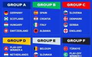 2021欧洲杯开赛时间表格 - 乐球直播